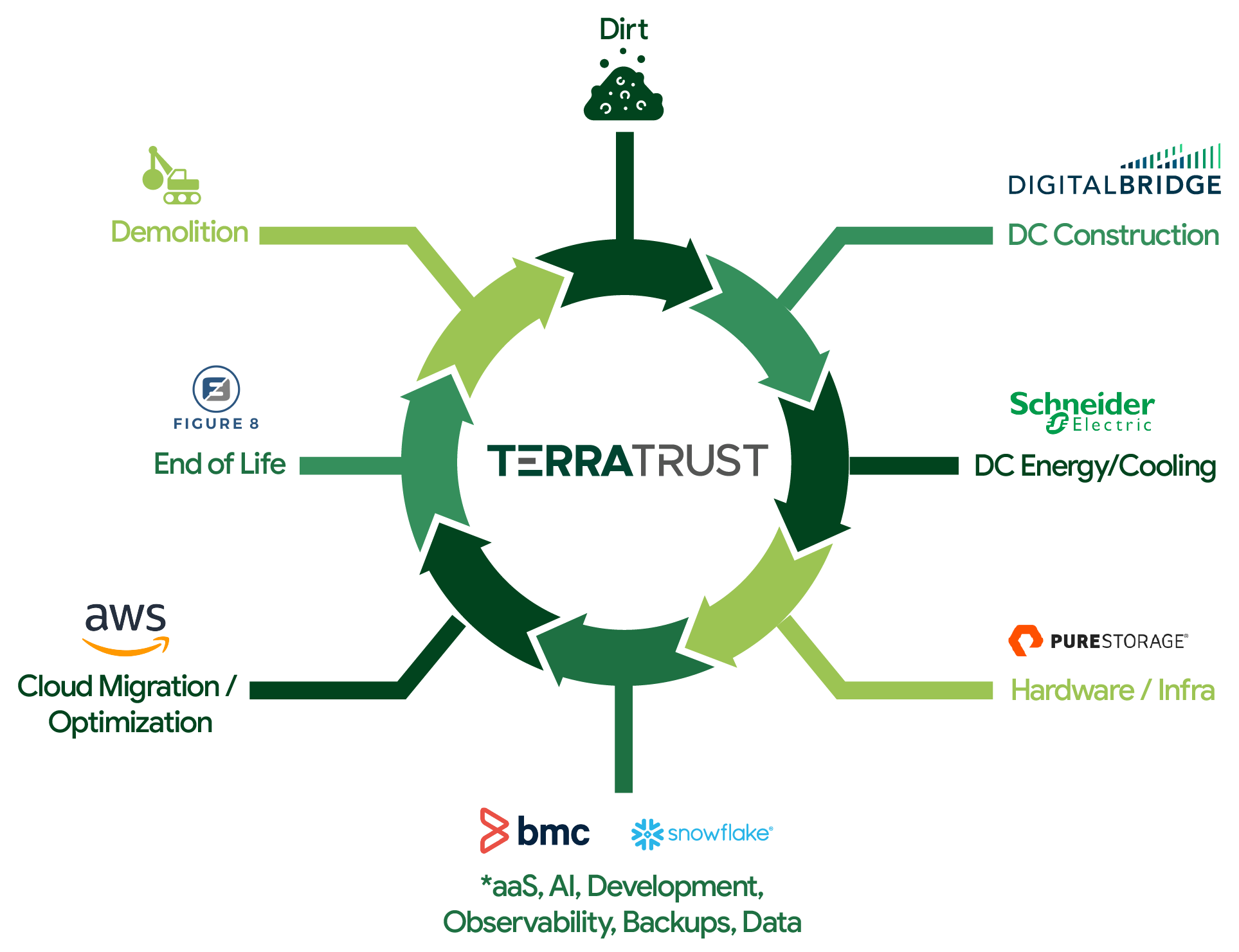 Partner Image-1 Partner Image-1